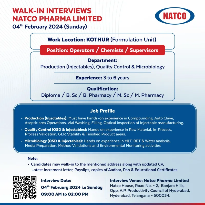 Natco Pharma Limited - Walk-In Interviews for Production, Quality Control & Microbiology on 4th Feb 2024